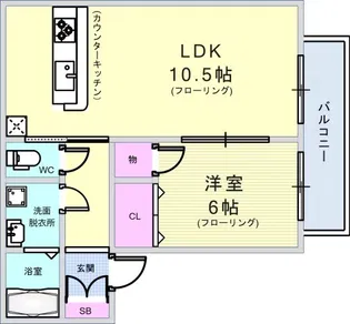 ウエストアップネオメゾン【2階】の間取り