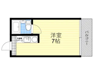 ハイツキャンパス【2階】の間取り