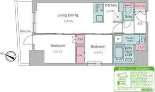 東京都中央区日本橋本町4【マンション】の間取り