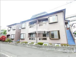 メゾンパティオの画像