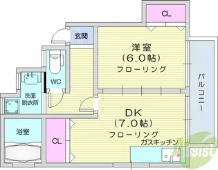 松森アパート【2階】の間取り