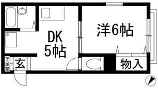 La Terre【2階】の間取り