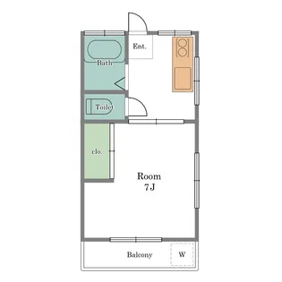 アルトハイムA棟【1階】の間取り