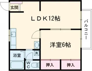 ニューシティ大歳【1階】の間取り