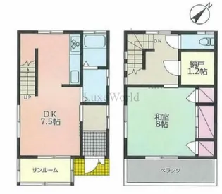 神奈川県横浜市西区岡野2【一戸建】の間取り