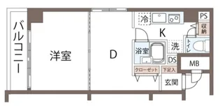 菱和パレス品川中延【5階】の間取り