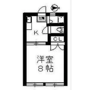コーポ根岸B棟【1階】の間取り