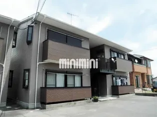 スラロームの画像