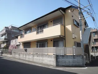 プランドールIIの画像