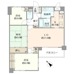 クレストフォルム月島セントラルコート【6階】の間取り