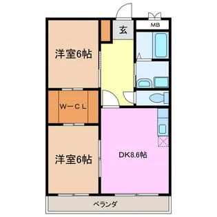 アートヒルズ黒笹【3階】の間取り
