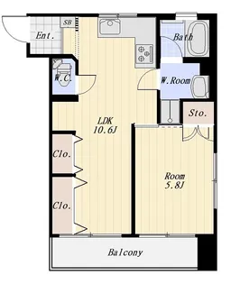 コンドミニアム大森【8階】の間取り