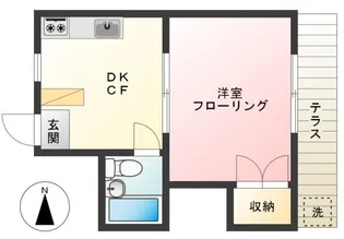 シャトー青木【1階】の間取り
