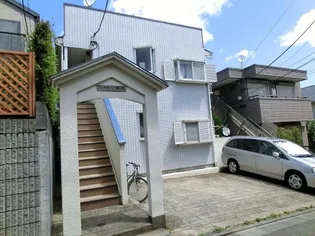 シャトー青木【1階】の外観