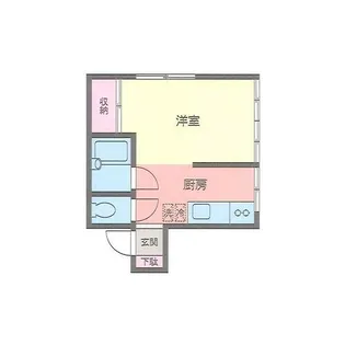 ハイツ飯島【1階】の間取り