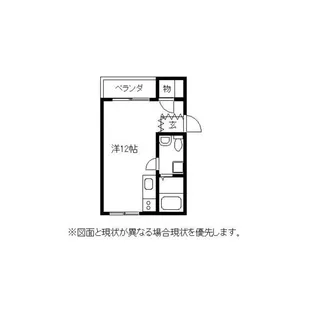 コーポ近藤【2階】の間取り