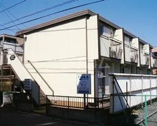 富士ハイツ【1階】の外観