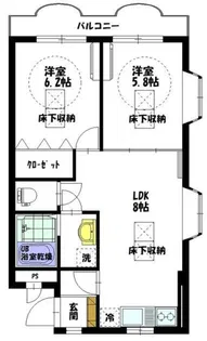 ルネス富士見台【2階】の間取り