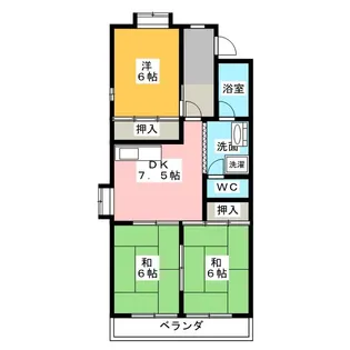 アネックス栄【2階】の間取り