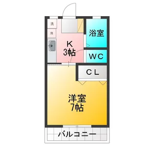 アベニューメゾン【2階】の間取り