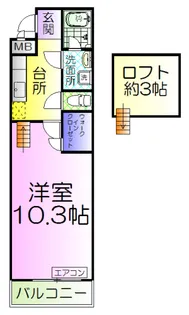 フジパレス浜寺諏訪森サウス【2階】の間取り