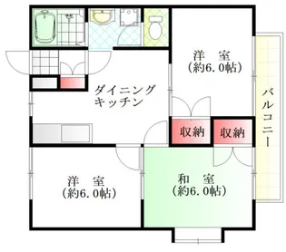エステートピア伊藤B棟【2階】の間取り