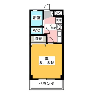 ラ・メゾン・タナカC【2階】の間取り