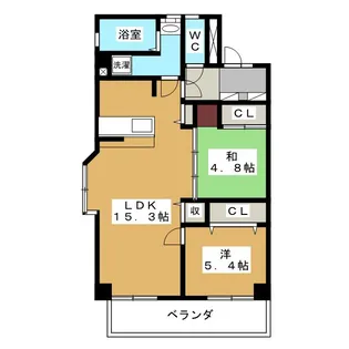 ハイクラスO・N・DA【1階】の間取り