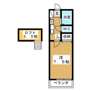 サンハイツK米ヶ袋【2階】の間取り