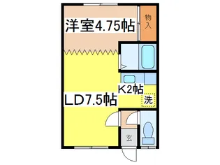 ペンタハウスI【1階】の間取り