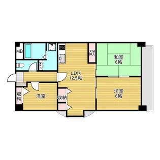 スペースビュー【2階】の間取り