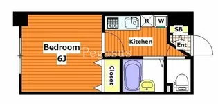 フェニックス日本橋浜町公園【8階】の間取り