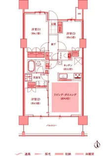 3LDKの間取り画像