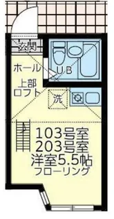 ユナイト境之谷タルトフロマージュ【1階】の間取り