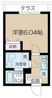 NSGATE光が丘【2階】の間取り