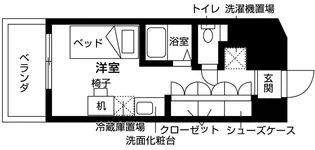 ウエリスアイビー旗の台【7階】の間取り