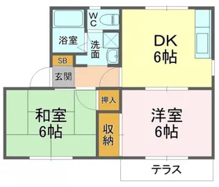 エスディーコアC棟【1階】の間取り