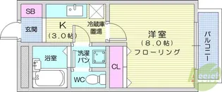 コーポライフながまち【1階】の間取り