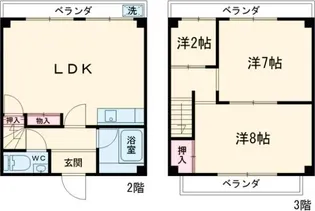 西岡グリーンコーポ1号【2階】の間取り