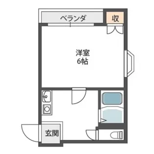 ゴッドフィールド布施【2階】の間取り