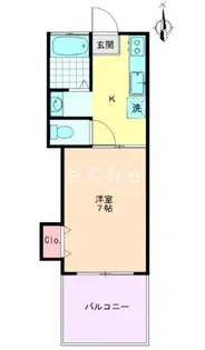モーターサイクルプラザおざわ【2階】の間取り
