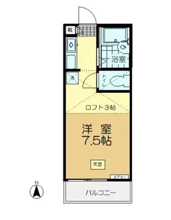 NSDレジデンス【2階】の間取り