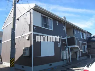 パークタウン中野 Fの画像