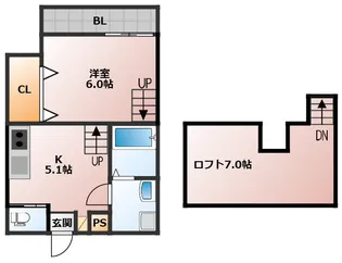 デ・クメール リバーI【1階】の間取り