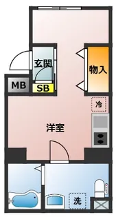 ヨウコースクウェア大山【1階】の間取り