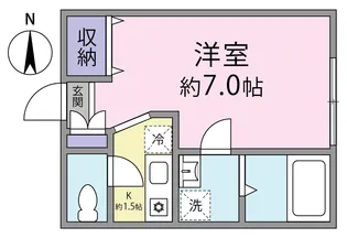 プラージュ荻窪【1階】の間取り