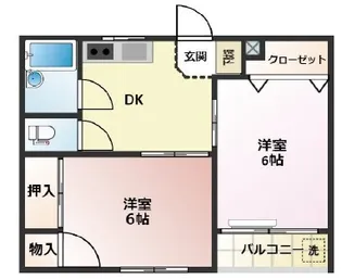 コートハウス【2階】の間取り