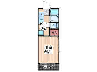 サマックス・アイネクライネス【2階】の間取り