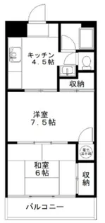 平石ビル【2階】の間取り