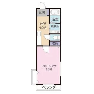 ヴァンベールY【3階】の間取り